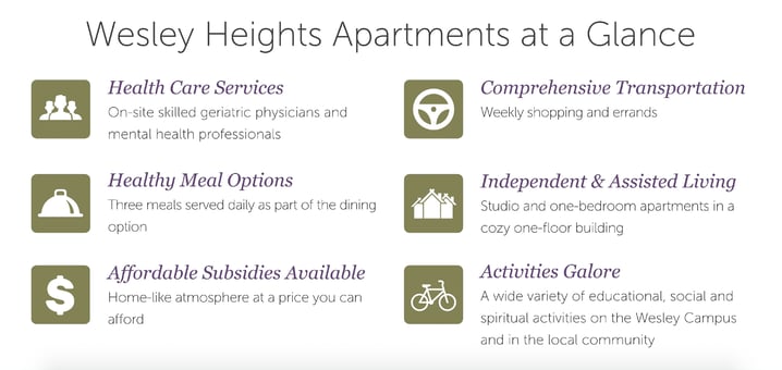 Connecticut Assisted Living Apartments